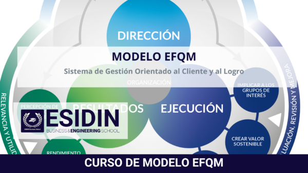 Curso de Modelo EFQM