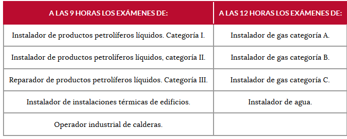 Fecha examen operador de calderas castilla y leon 2025