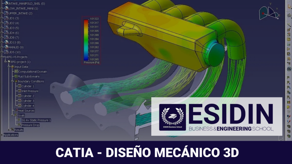 Curso de Catia