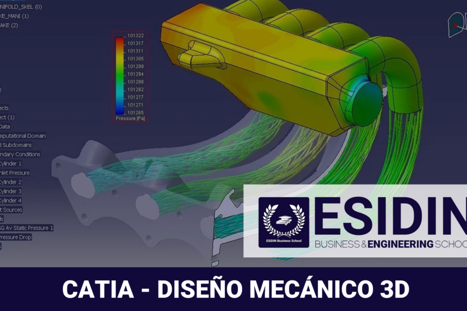 Curso de Catia