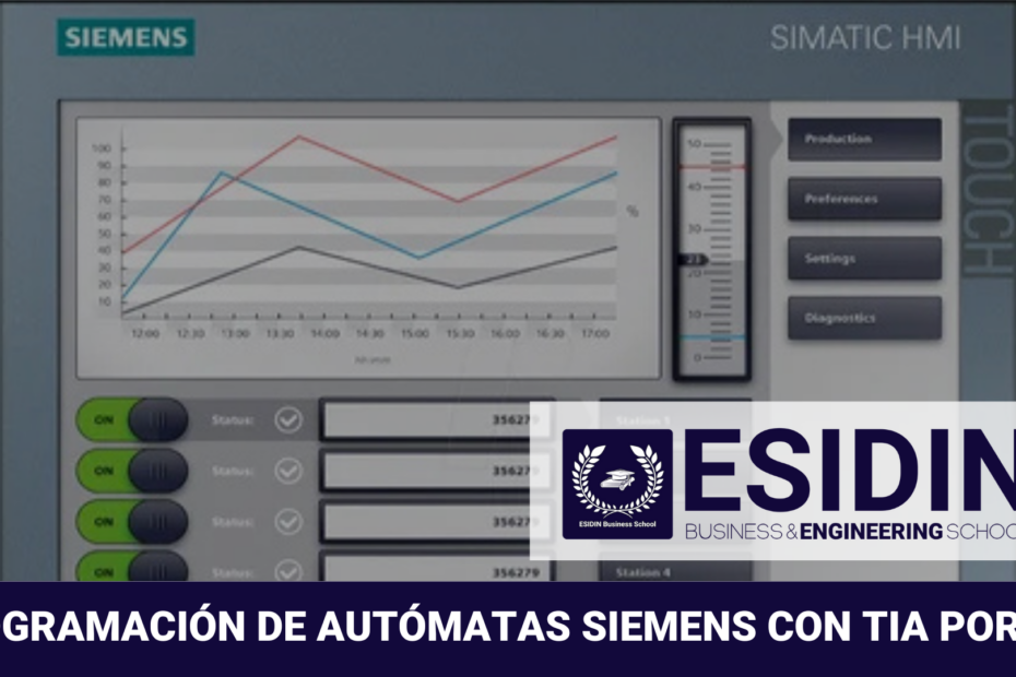 Curso de Programación de Autómatas Siemens con TIA Portal