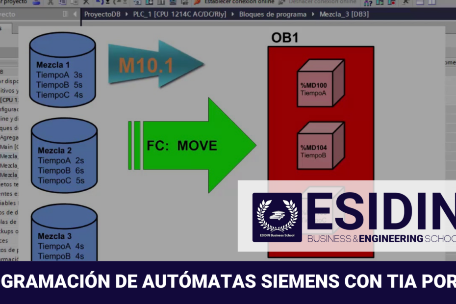 Curso de Programación de Autómatas Siemens con TIA Portal