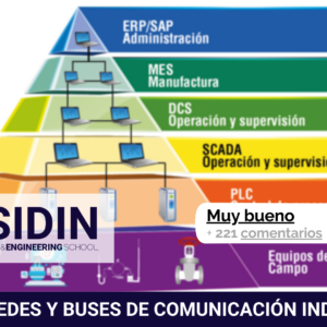 Curso de Redes y Buses de Comunicación Industrial
